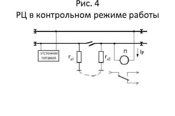 Рабочий адрес омг